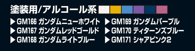 Gundam Marker Advanced Set